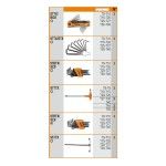 BETA Jogo de 150 ferramentas com ganchos, sem painel