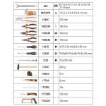BETA Mala com 100 FERRAMENTAS DE MANUTENÇÃO GERAL BETA Mala com 100 FERRAMENTAS DE MANUTENÇÃO GERAL