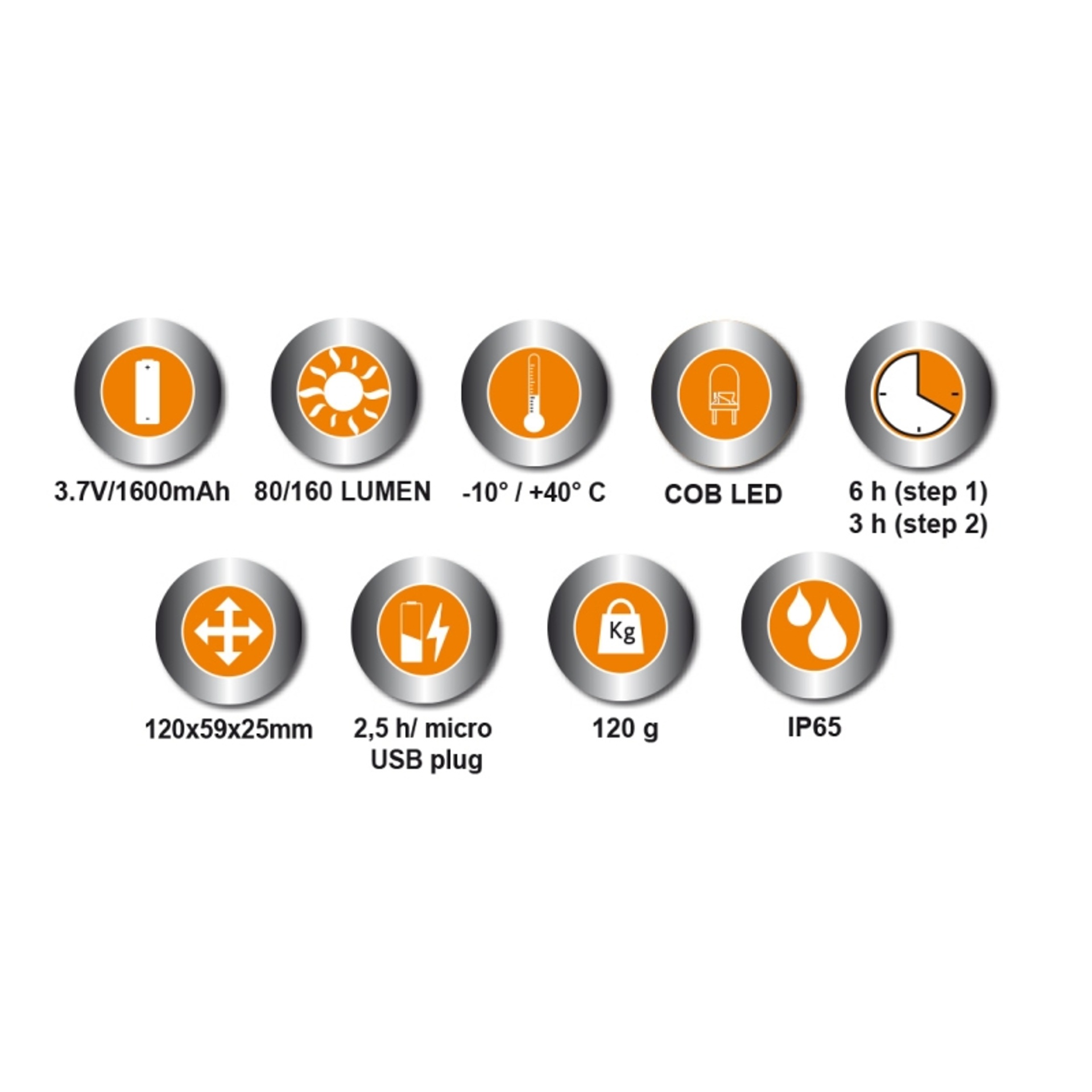 BETA Lanterna de cabe�a LED articulada e recarreg�vel, dupla luminosidade, com sensor ON/OFF