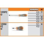 BETA Expositor refa. 1293BX/DE vazio BETA Expositor refa. 1293BX/DE vazio
