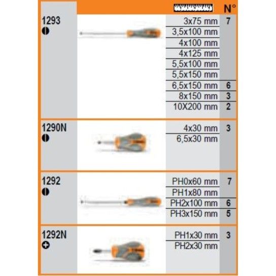 BETA Expositor refa. 1293BX/DA vazio