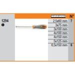 BETA Expositor refa. 1293BX/DD vazio