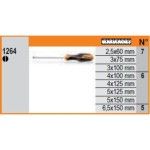 BETA Expositor de parede com 50 chaves de parafusos