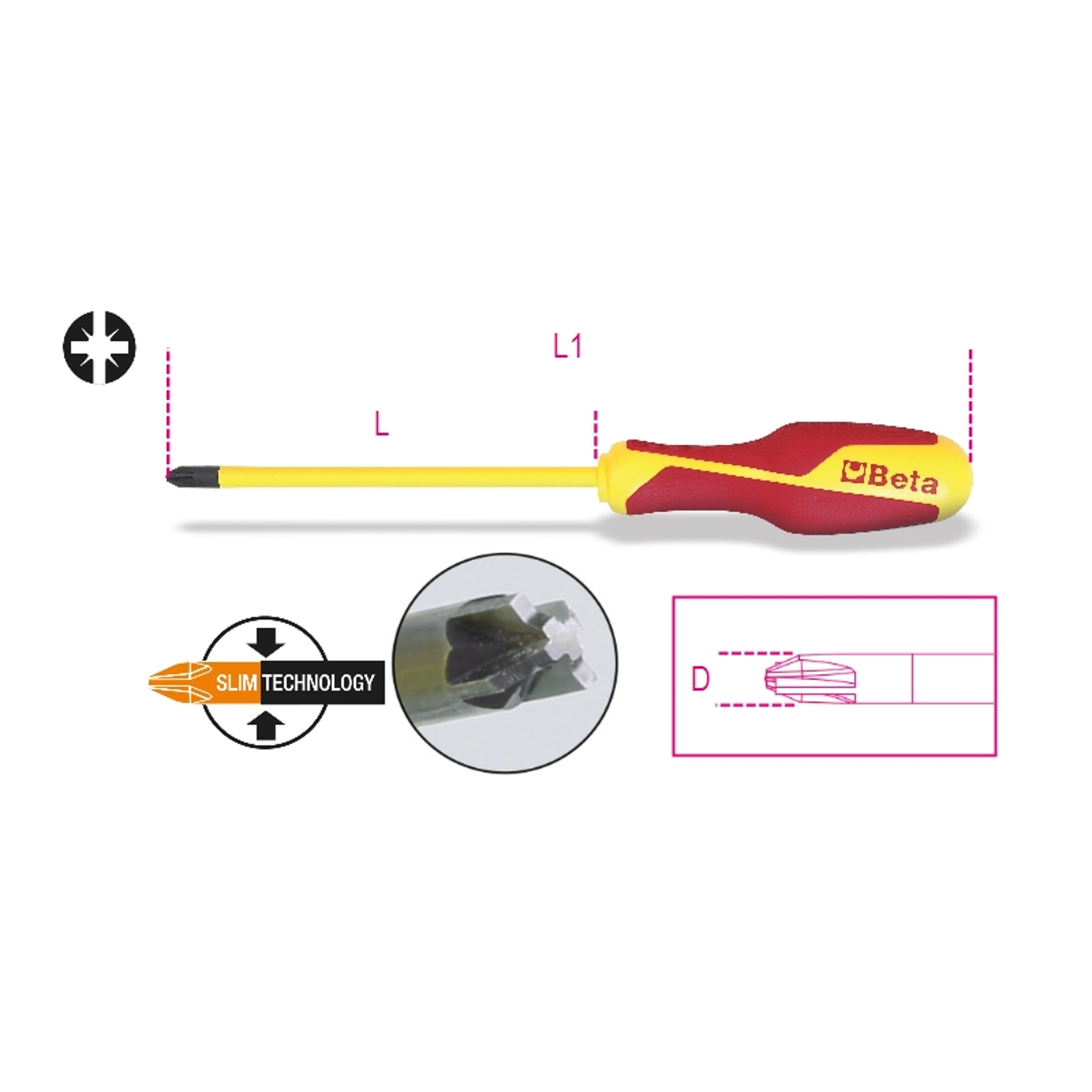 BETA Chave combinada para parafusos de perfil em cruz PZ + cabeça com fenda BETA Chave combinada para parafusos de perfil em cruz PZ + cabeça com fenda