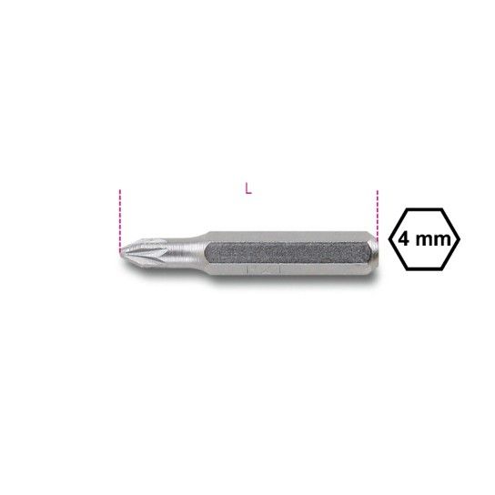BETA Bits 4 mm para parafusos de cabea ranhurada Pozidriv - Supradriv