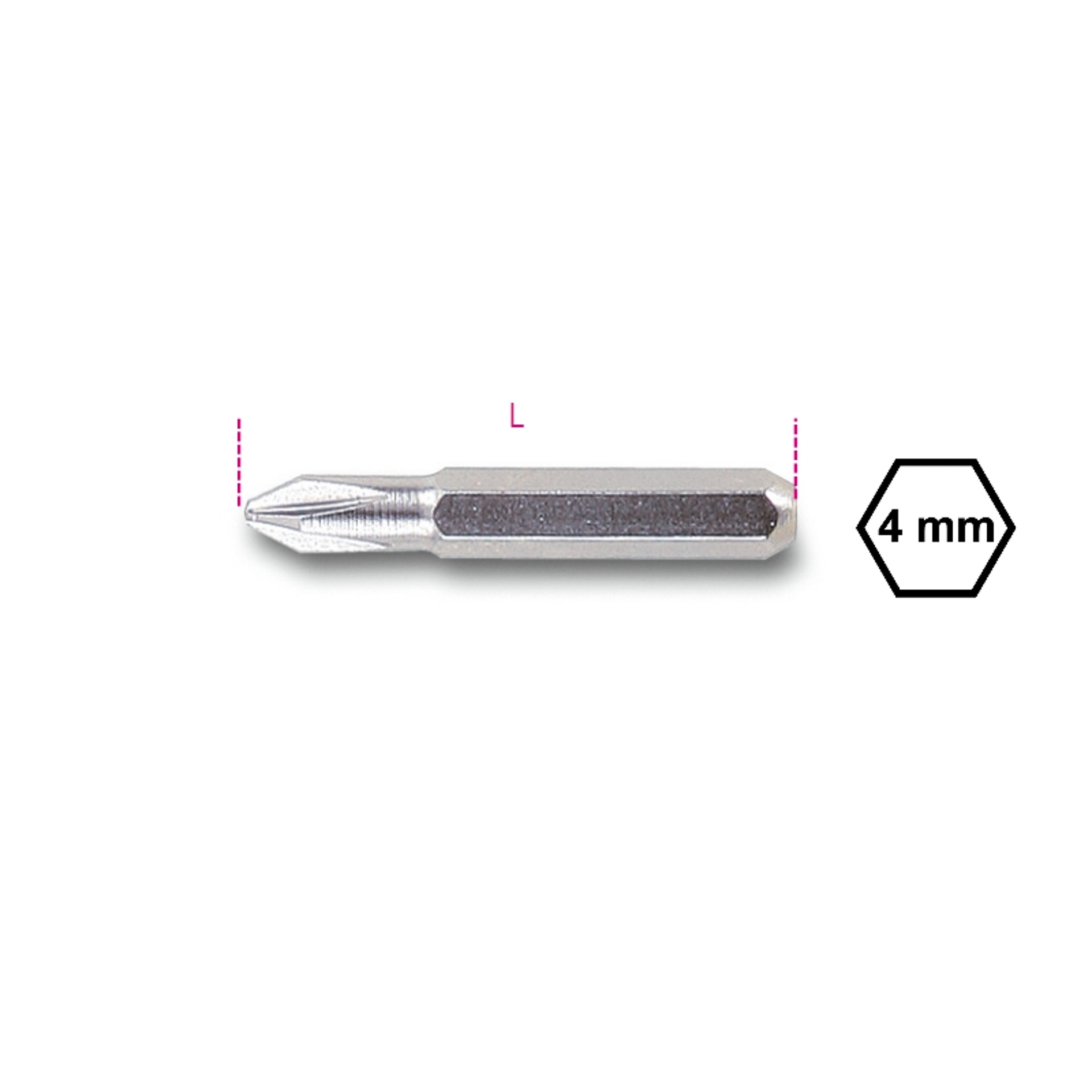 BETA Bits 4 mm para parafusos Phillips® BETA Bits 4 mm para parafusos Phillips®