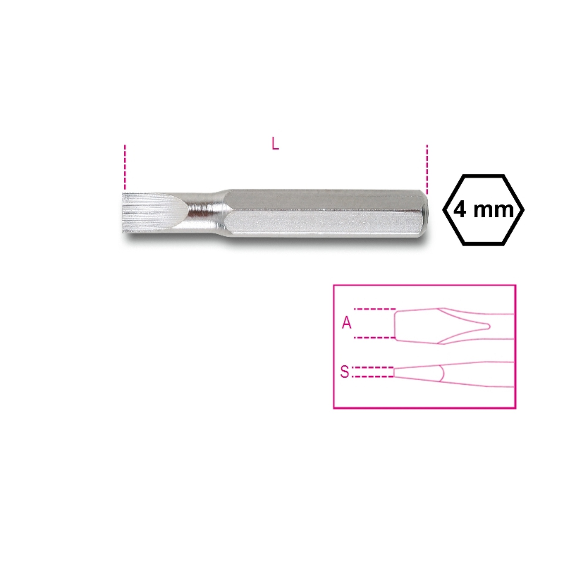 BETA Bits 4 mm para parafusos ranhurados BETA Bits 4 mm para parafusos ranhurados