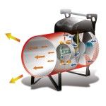 BM2 GP 30 M - C - Aquecedor Gaz Propano Manual