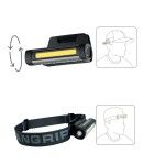 Scangrip Flex Wear Kit - Lanterna P/ Faixa Ou Bone