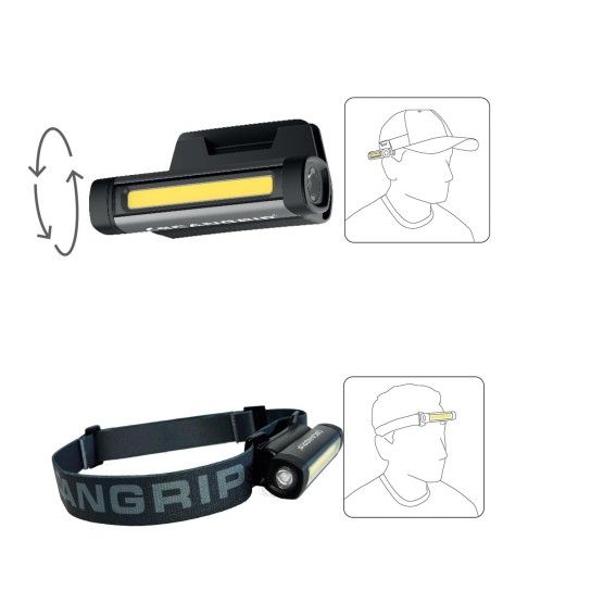 Scangrip Flex Wear Kit - Lanterna P/ Faixa Ou Bone