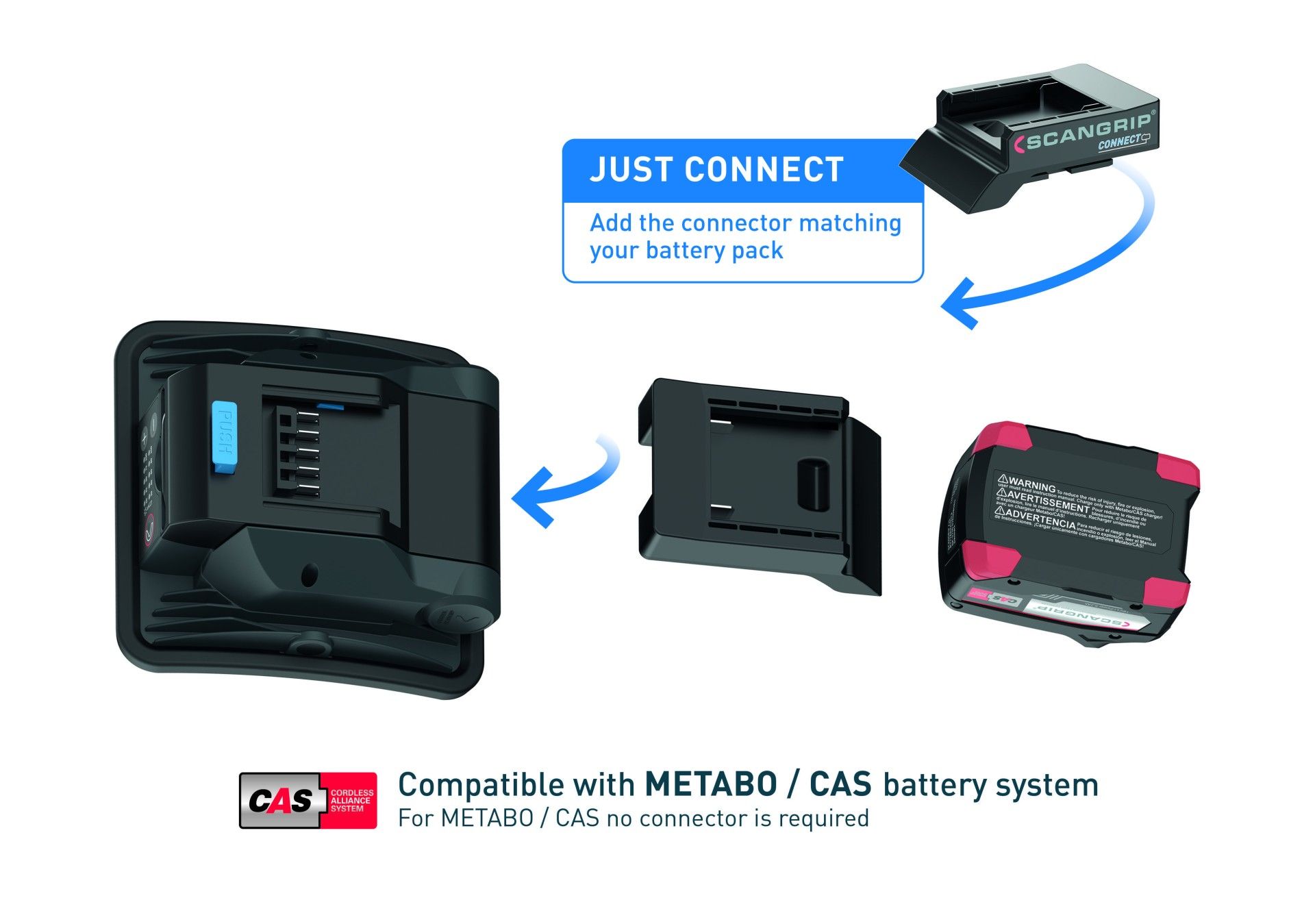 Scangrip Nova 2 Connect - Holofte 2000Lm S/Fio