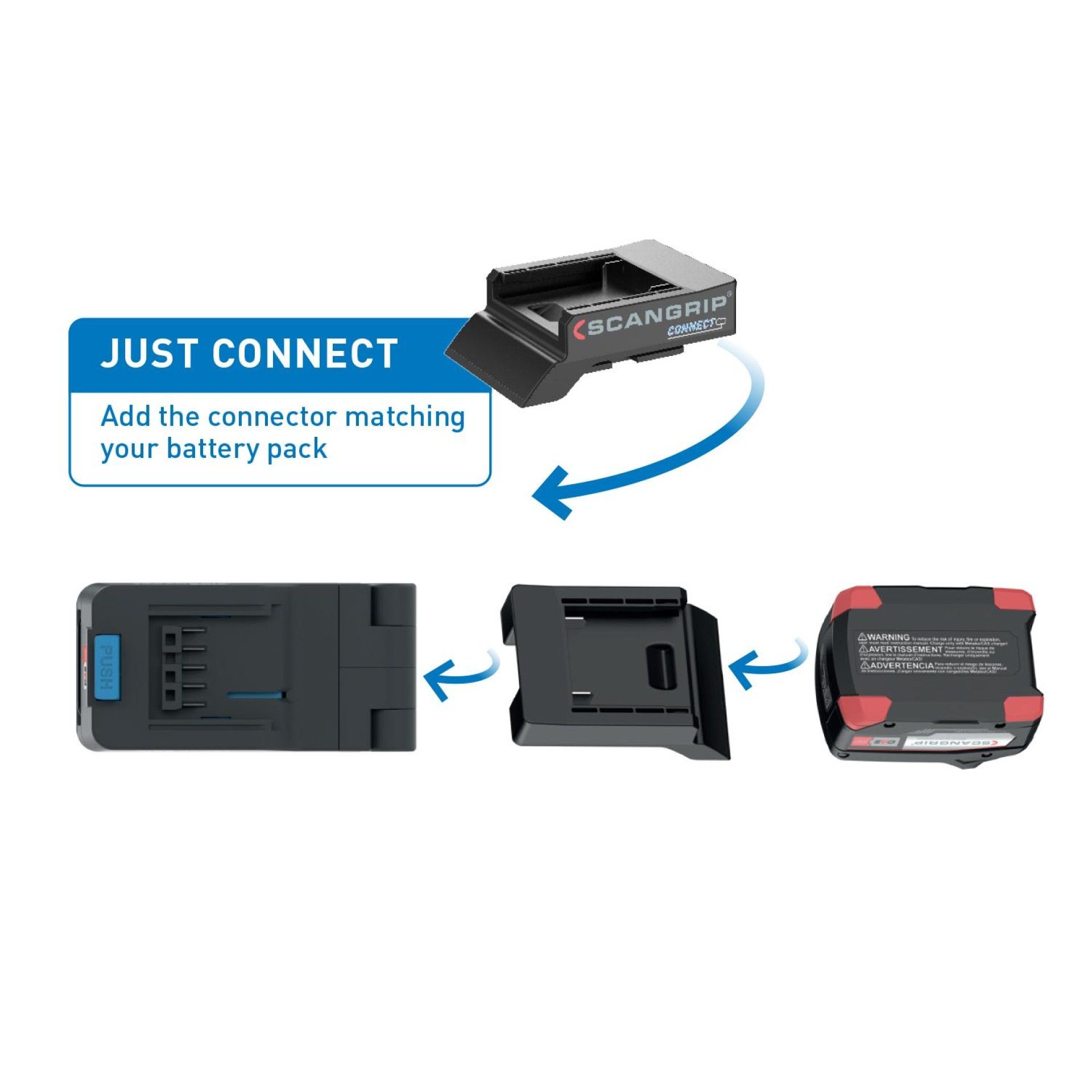 Scangrip Duo Connect - Holofte 2500Lm S/Fio