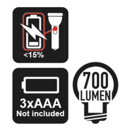 BETA Lanterna LED de elevada luminosidade, em alumínio anodizado robusto, até 700 lumens BETA Lanterna LED de elevada luminosidade, em alumínio anodizado robusto, até 700 lumens