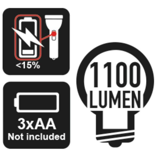 BETA Lanterna LED de elevada luminosidade, em alumínio anodizado robusto, até 1,100 lumens BETA Lanterna LED de elevada luminosidade, em alumínio anodizado robusto, até 1,100 lumens