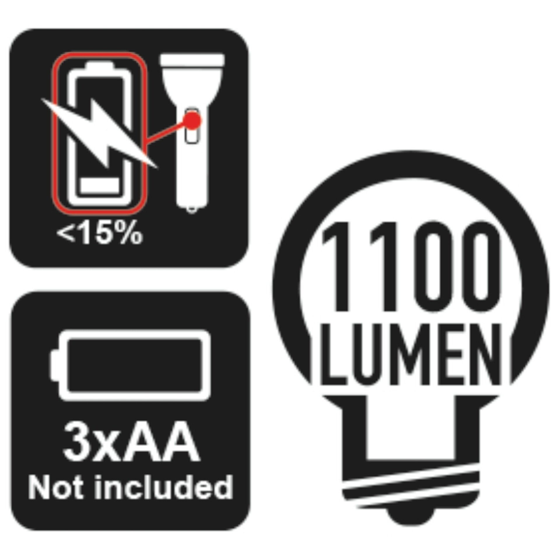 BETA Lanterna LED de elevada luminosidade, em alumínio anodizado robusto, até 1,100 lumens BETA Lanterna LED de elevada luminosidade, em alumínio anodizado robusto, até 1,100 lumens