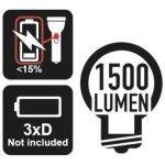 BETA Lanterna LED de elevada luminosidade, em alumnio anodizado robusto, at 1,500 lumens