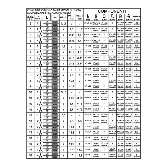 BETA 80920051 8092 D10-1 Linga De Corrente 2 Seccoes