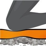 BETA Esteira pequena BETA Esteira pequena