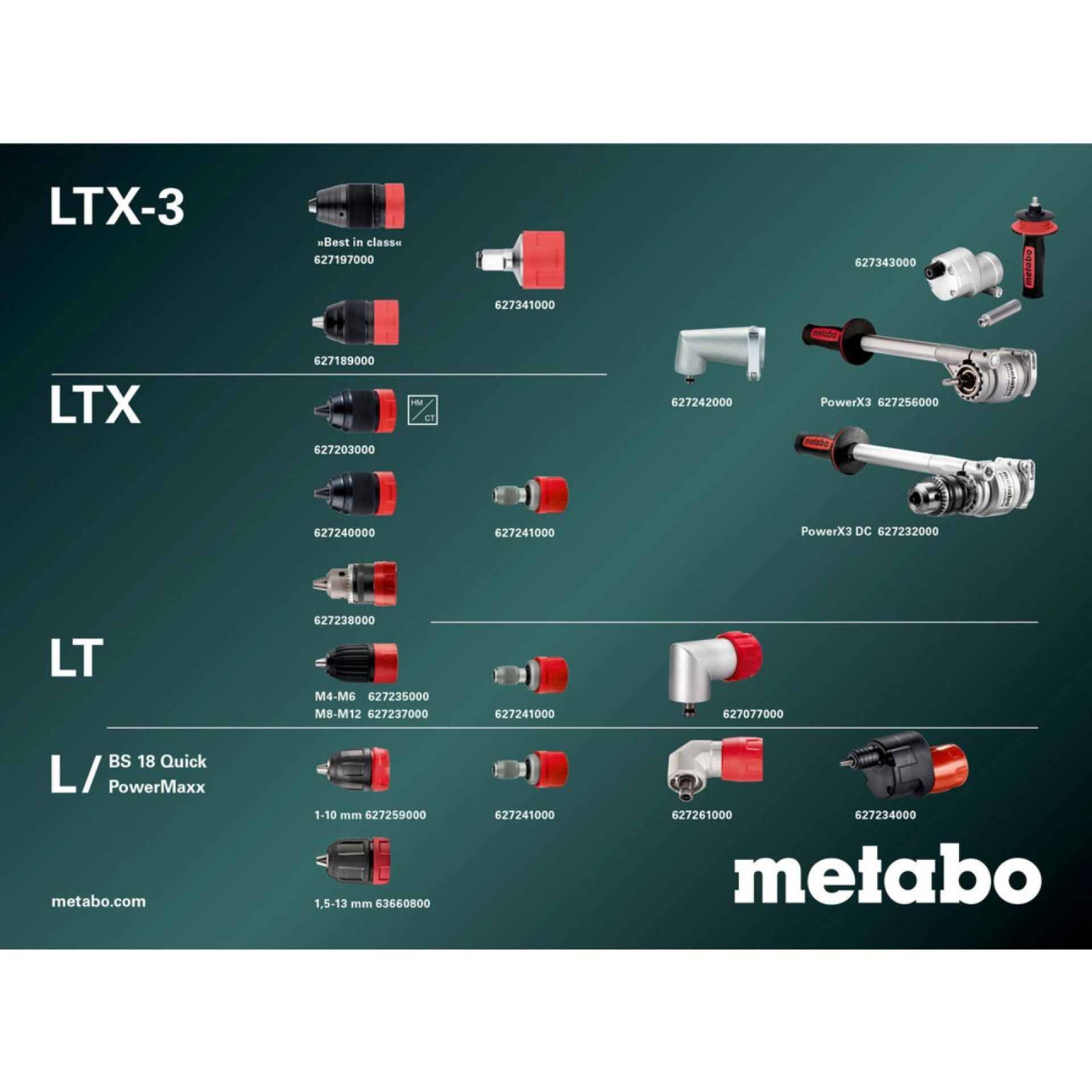 METABO PowerMaxx BS 12 Q Berbequim-aparafusadora sem fio METABO PowerMaxx BS 12 Q Berbequim-aparafusadora sem fio