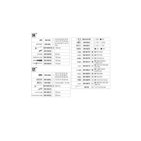 BETA 9036098 BW 903E/C98 - ESTOJO C/ 98 FERRAMENTAS