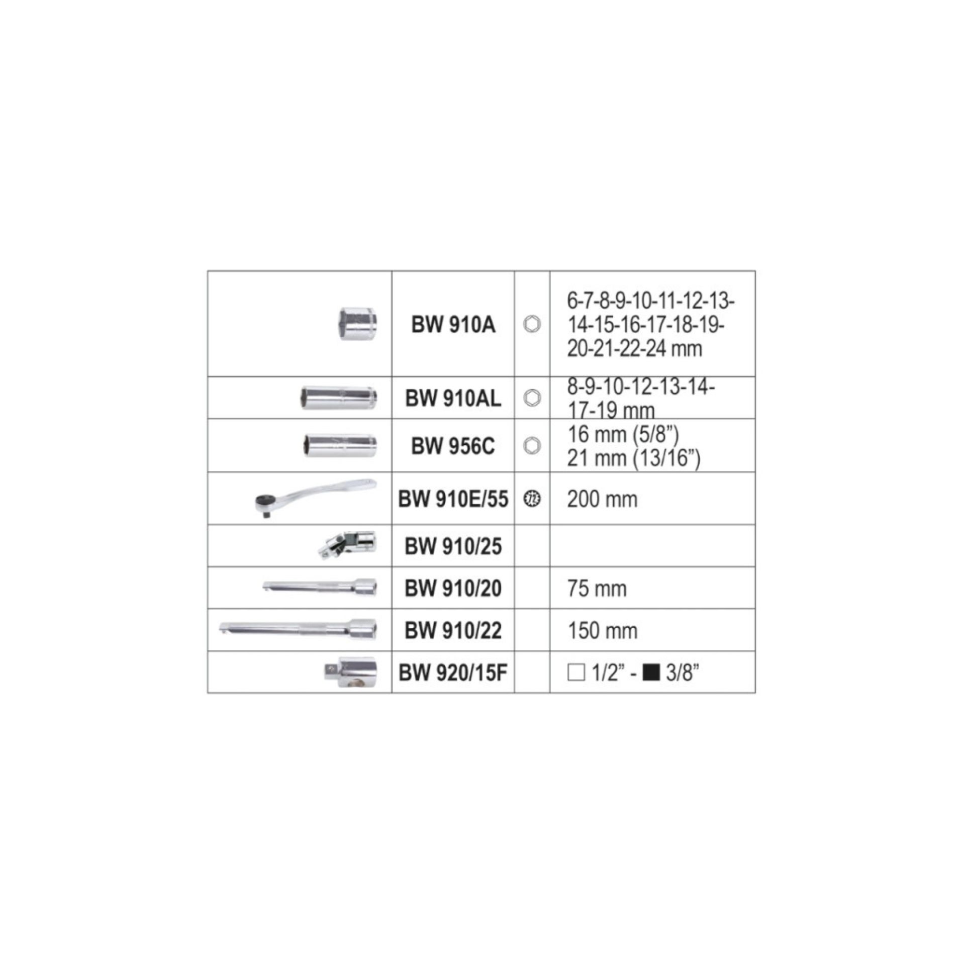 BETA 9136033 BW 913E/C33 - ESTOJO C/ 33 FERRAMENTAS
