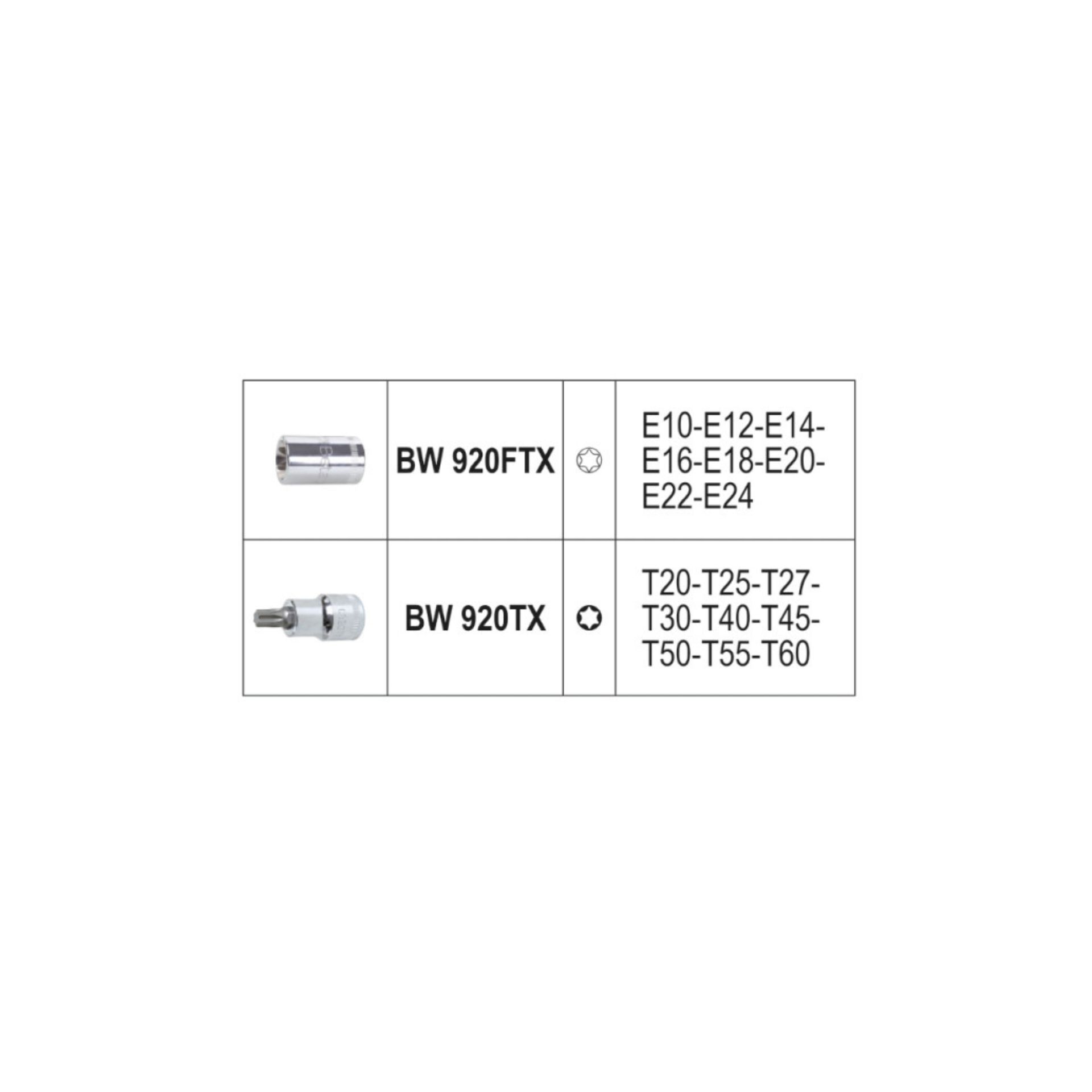 BETA 9236017 BW 923E-FTX/C17 - SORTIDO 17 CHAVES CAIXA TORX