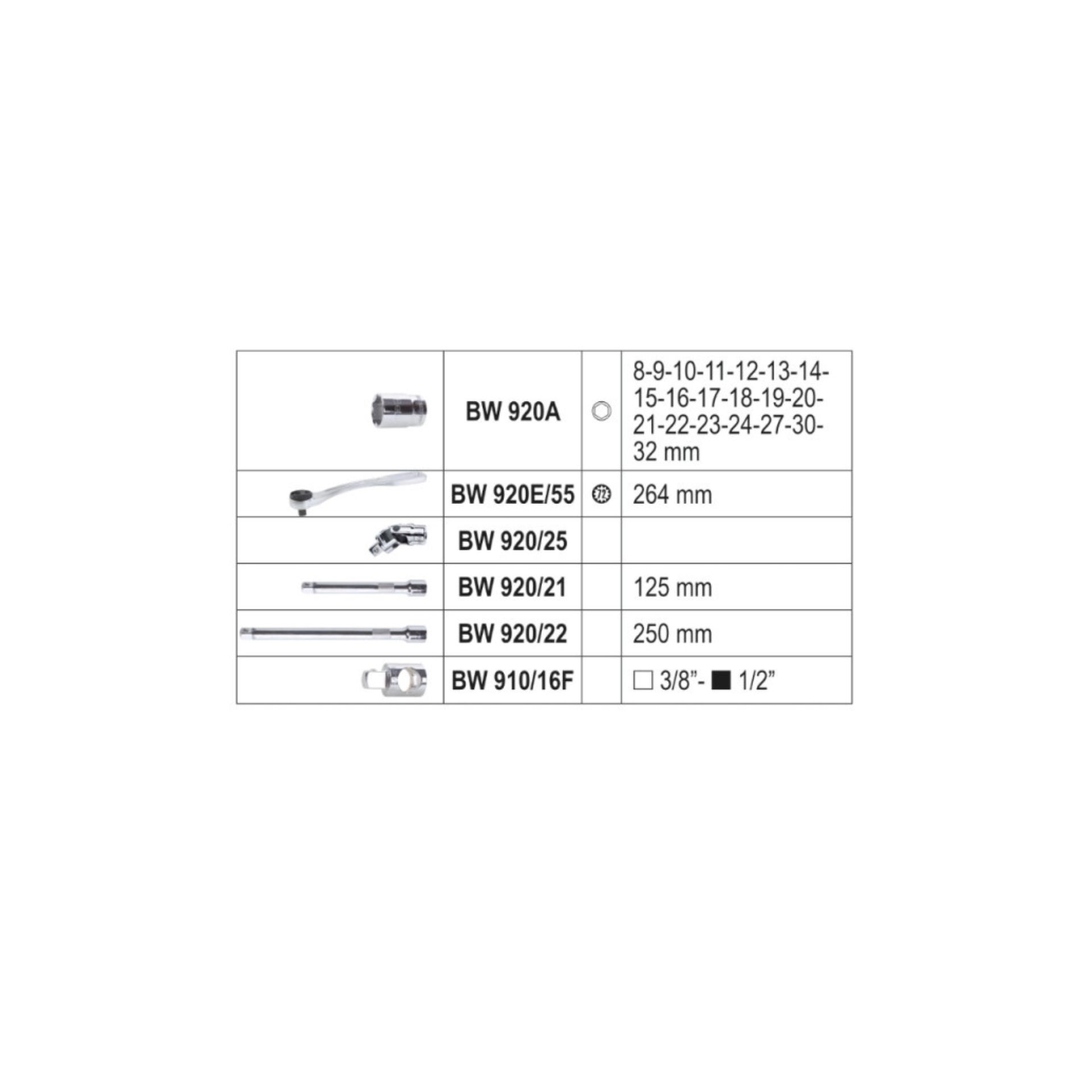 BETA 9236025 BW 923E/C25 - ESTOJO C/ 25 FERRAMENTAS