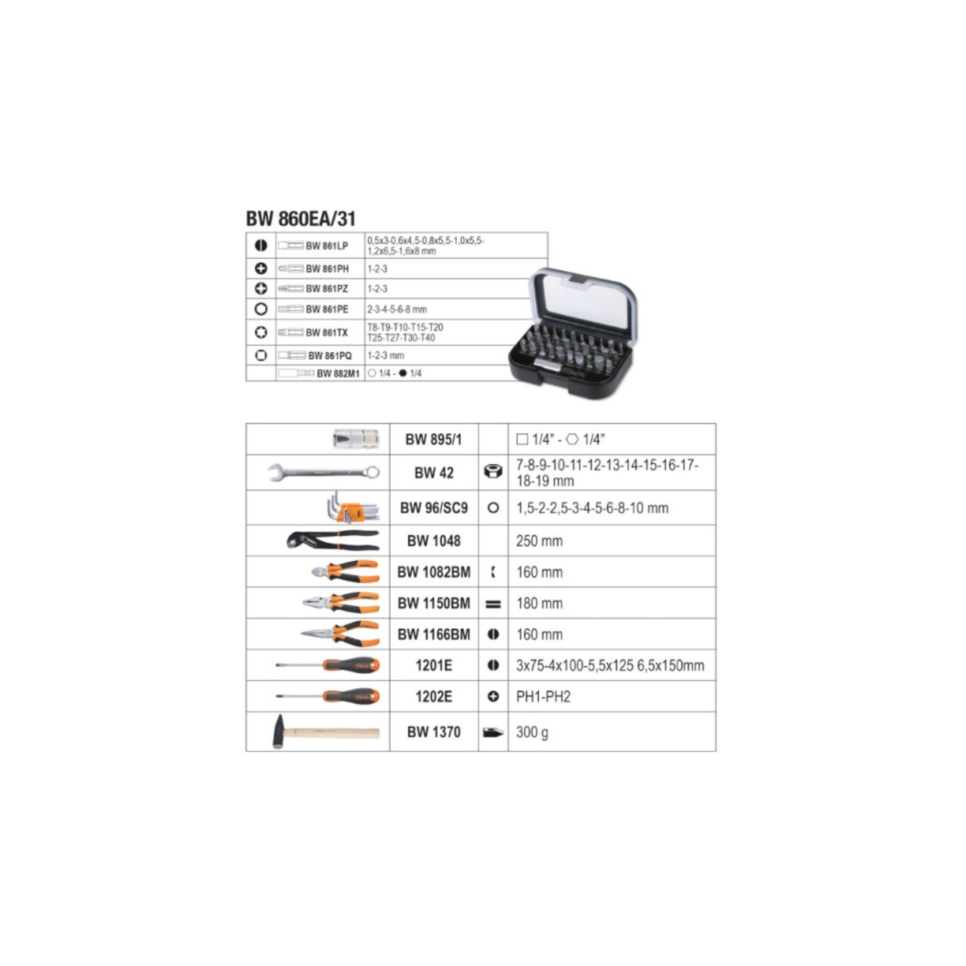 BETA 20476008 BW 2047E/C108 - ESTOJO C/ 108 FERRAMENTAS BETA 20476008 BW 2047E/C108 - ESTOJO C/ 108 FERRAMENTAS