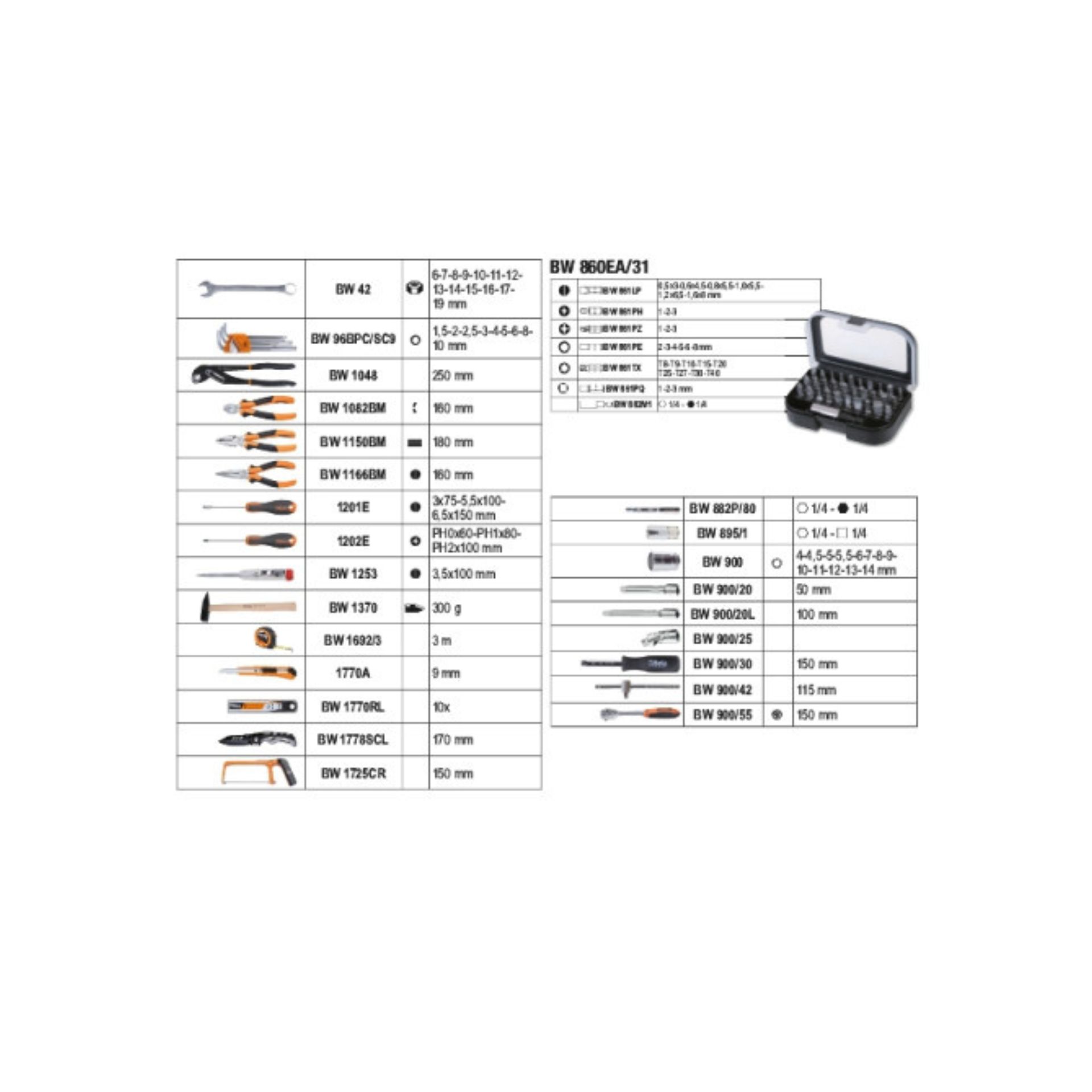 BETA 20546001 BW 2054E-100 - MALA COM 100 FERRAMENTAS BETA 20546001 BW 2054E-100 - MALA COM 100 FERRAMENTAS