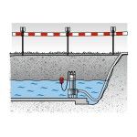 METABO SP 28-50 S Inox Bomba para construo civil e para guas sujas